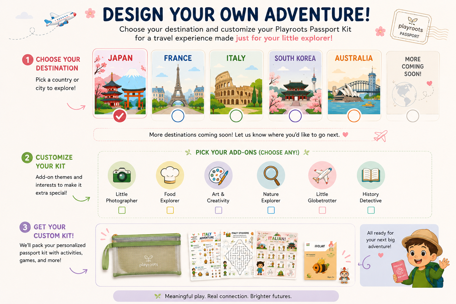 Design Your Own Adventure — Custom Passport Kit